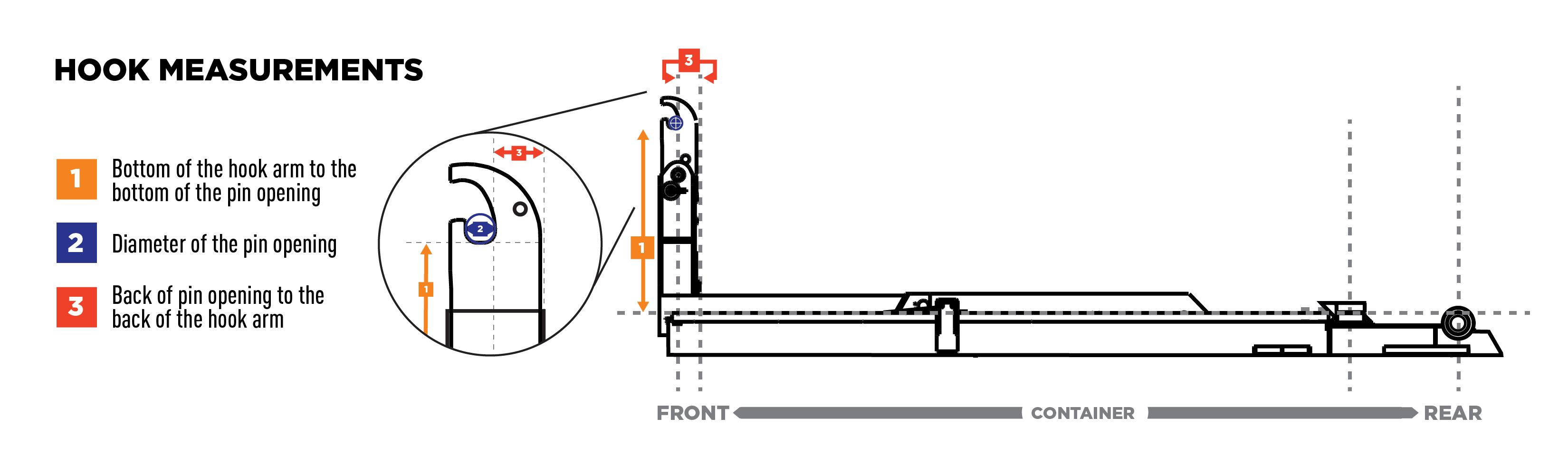 ROP_HookMeasurements_HookMeasurements